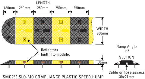 Speed Hump Slo-Motion Compliance Speed Hump